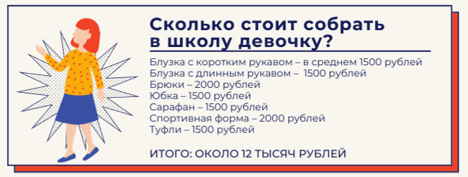 Стой собирай. Сколько стоит собрать ребенка в школу в 2021 году. Сколько стоит собрать ребенка в школу чек фото 2021.