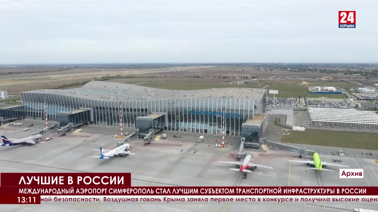 Ближайший аэропорт к крыму который работает сейчас. Симферопольский аэропорт до 2014 года. Воздушная гавань Симферополя аэропорт. Аэропорт в Крыму в 2014. Аэропорт Симферополь 2022.