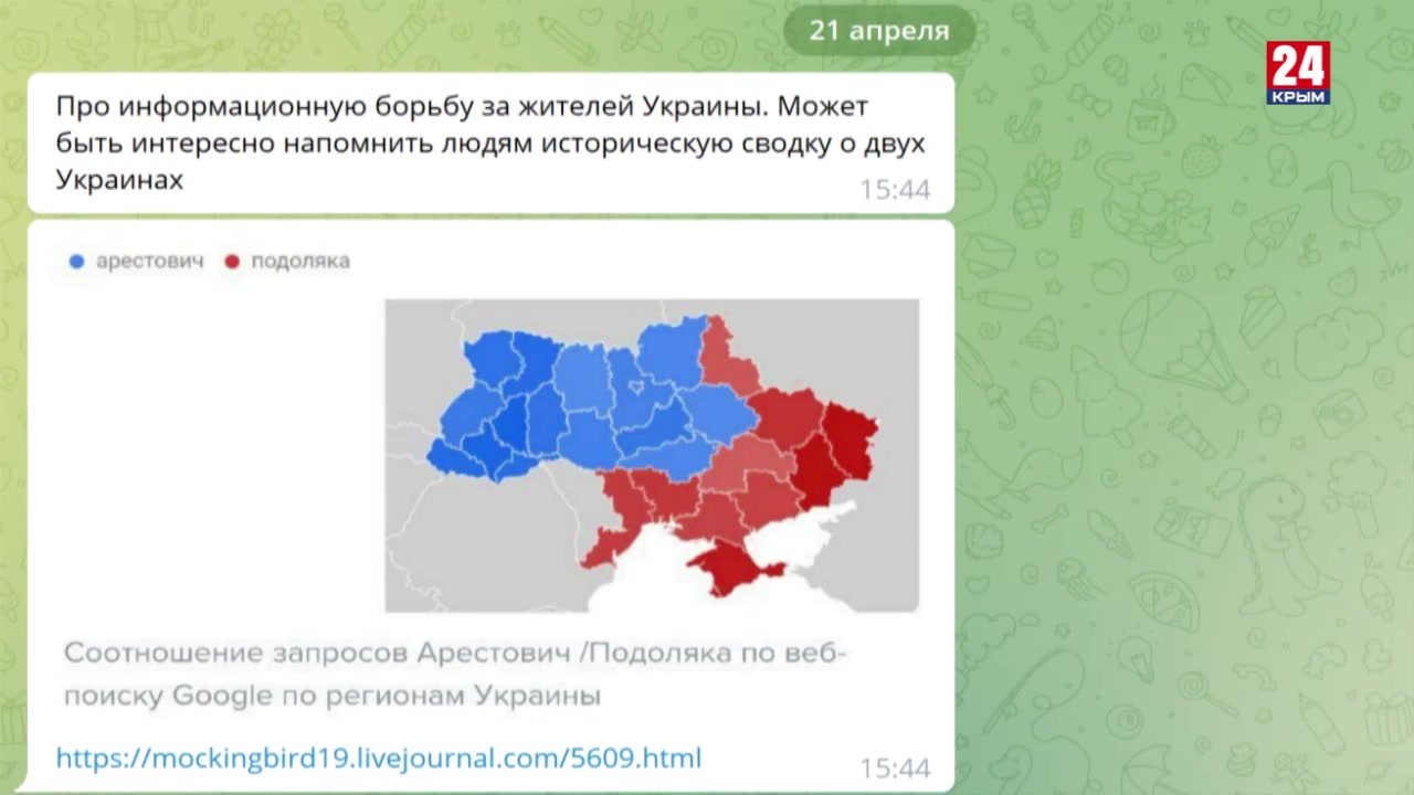 Юрий подоляка война на украине телеграмм фото 37