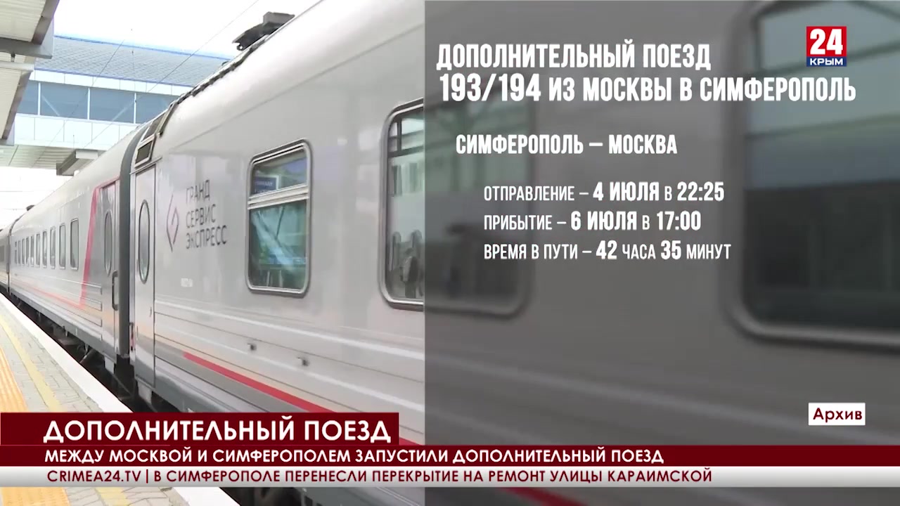 Москва симферополь поезд. Поезд 598 Симферополь-Москва. 598й Симферополь Москва поезд маршрут. Поезд 563мд Москва Симферополь. Поезд Москва.