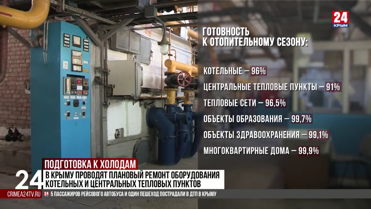 В Крыму проводят плановый ремонт оборудования котельных и центральных  тепловых пунктов