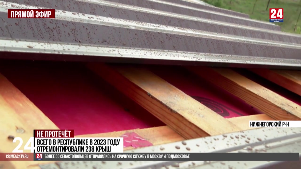 Как сейчас протекает ковид 2024