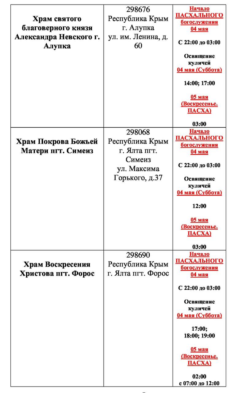 Сургут освящение куличей расписание 2024. Сургут освящение куличей расписание 2024